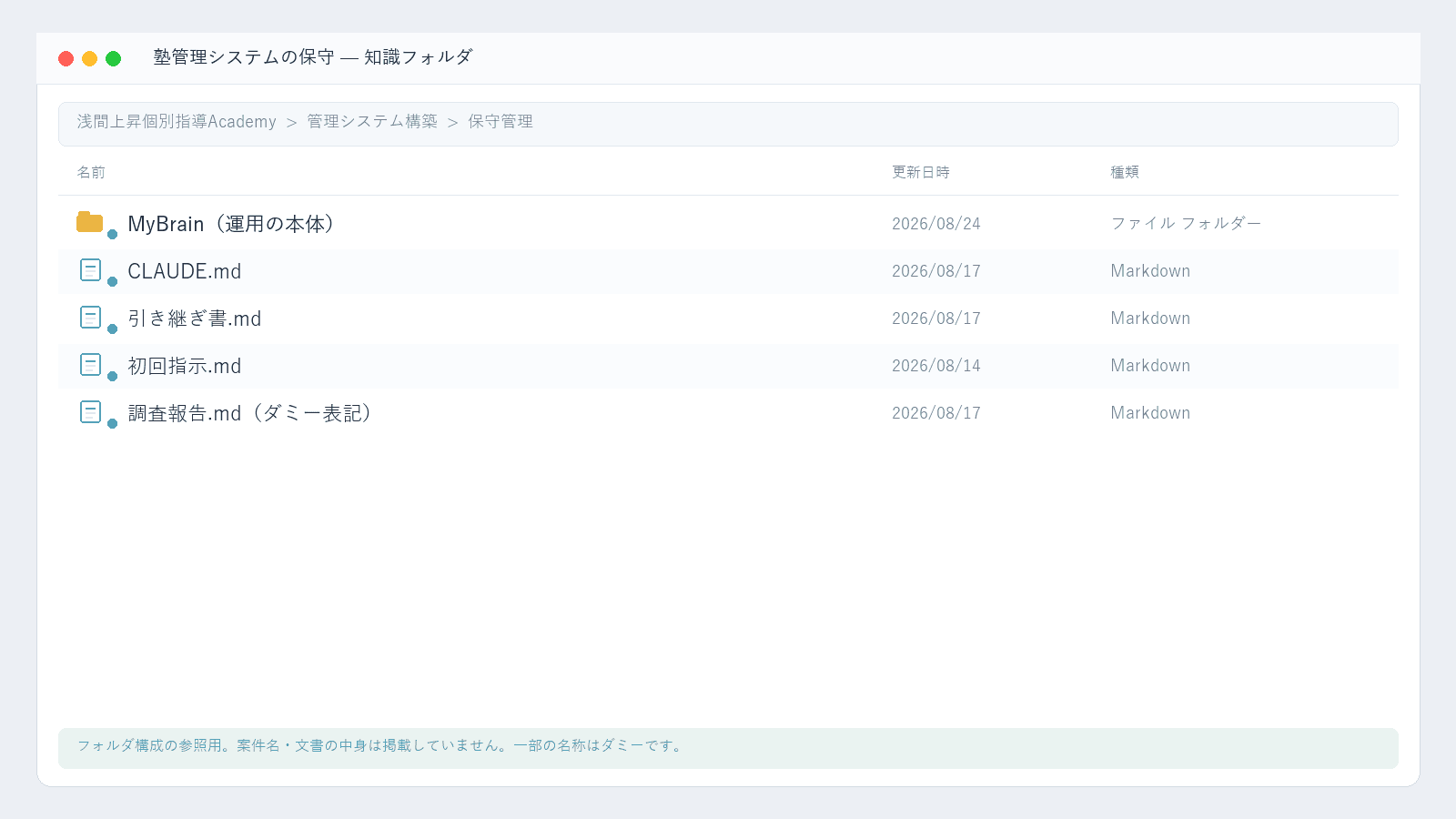 塾管理システム保守の知識フォルダ構成