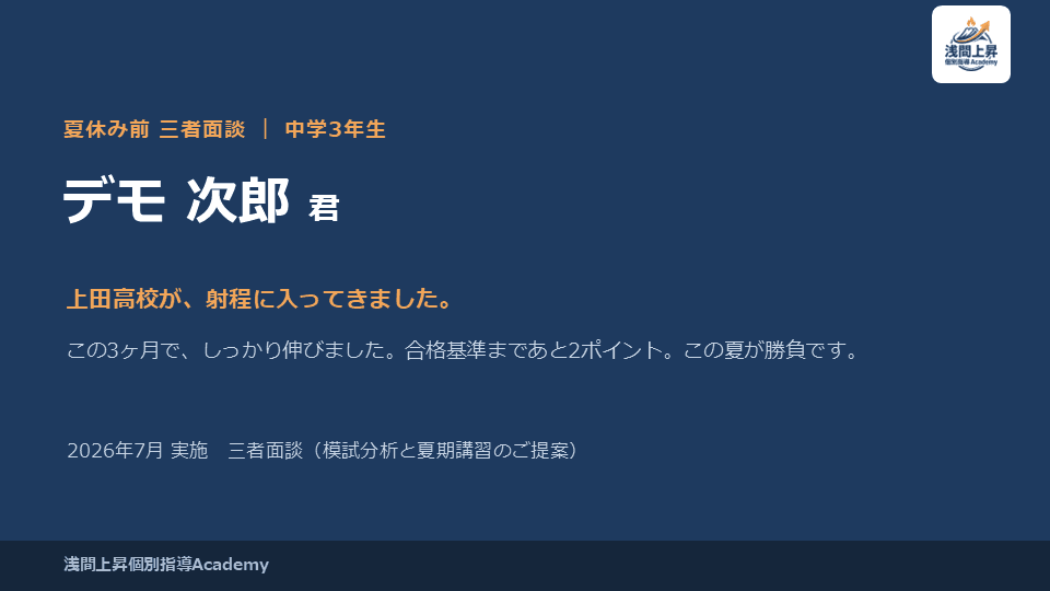 3者面談資料の表紙(架空の生徒名)