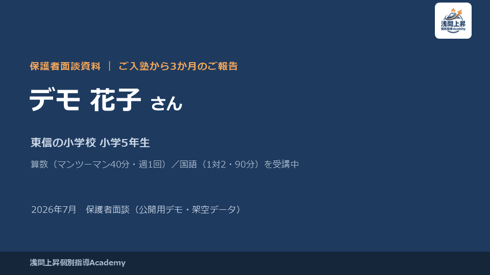 保護者面談資料の表紙(架空の生徒名)