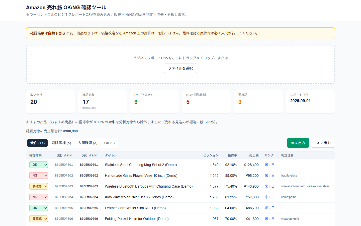 判定ツールの取り込み・集計画面(架空の商品データ)